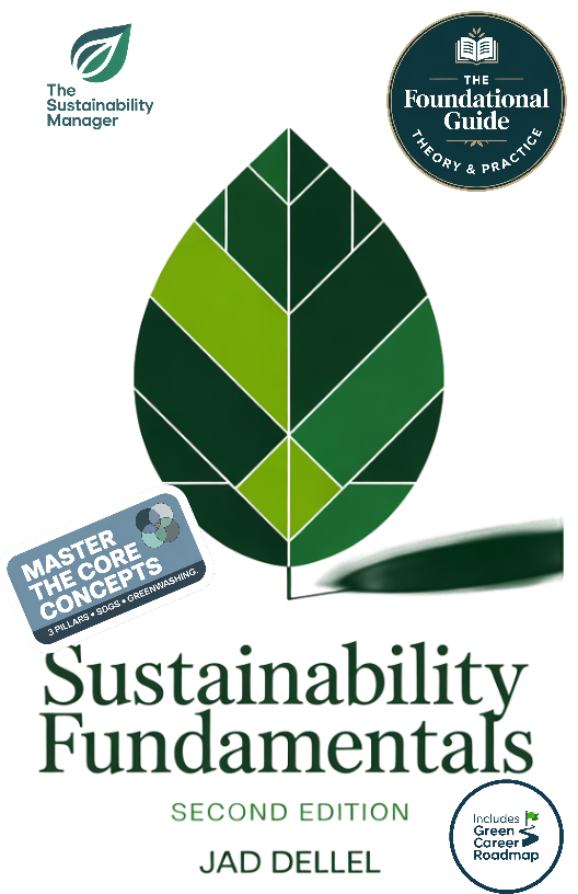 Sustainability Fundamentals